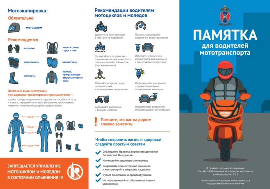 ВНИМАНИЕ !!! В 2024 году на территории Российской Федерации зафиксирован рост числа погибших детей-водителей мототранспорта..